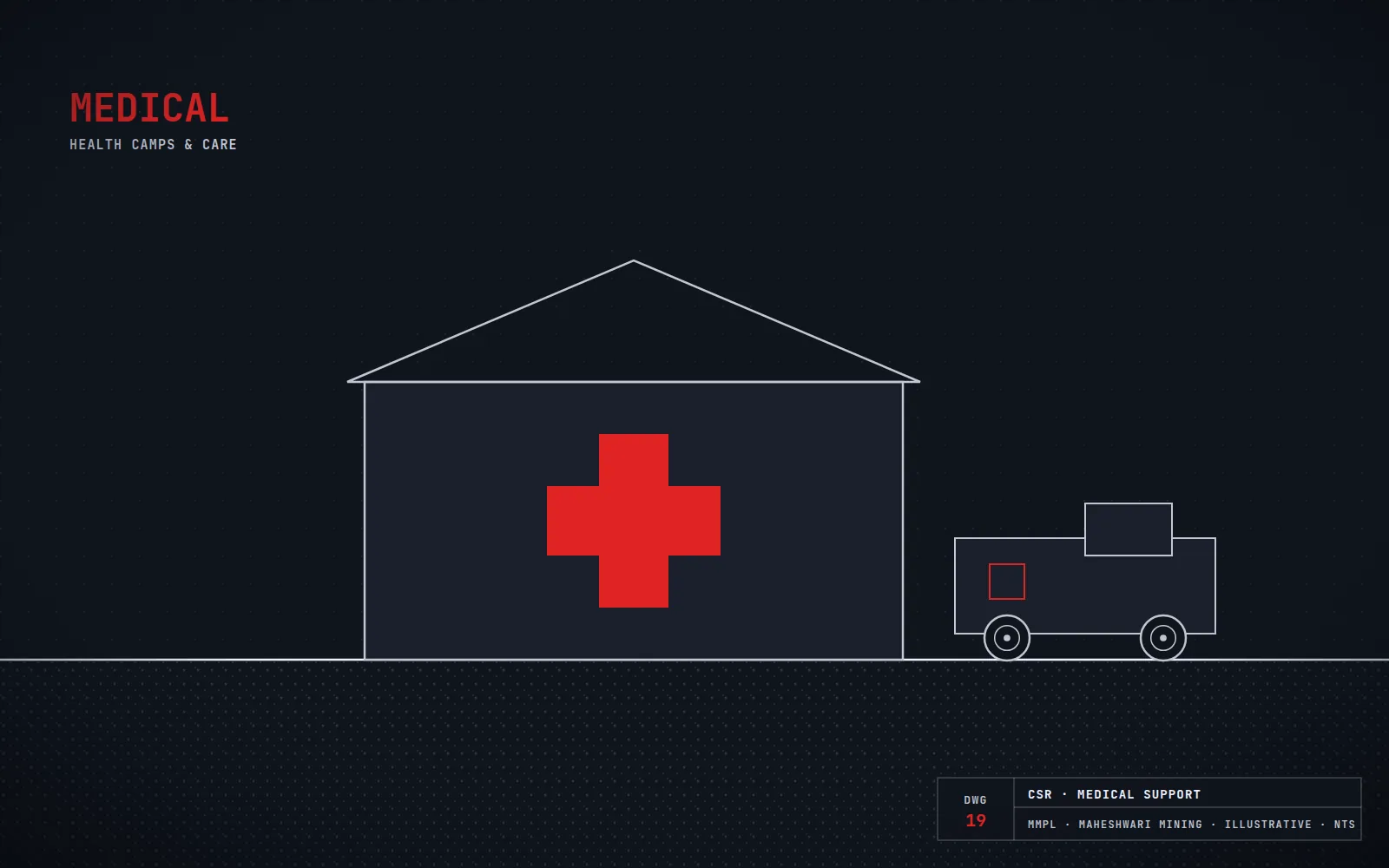 Illustration: community health camp and ambulance