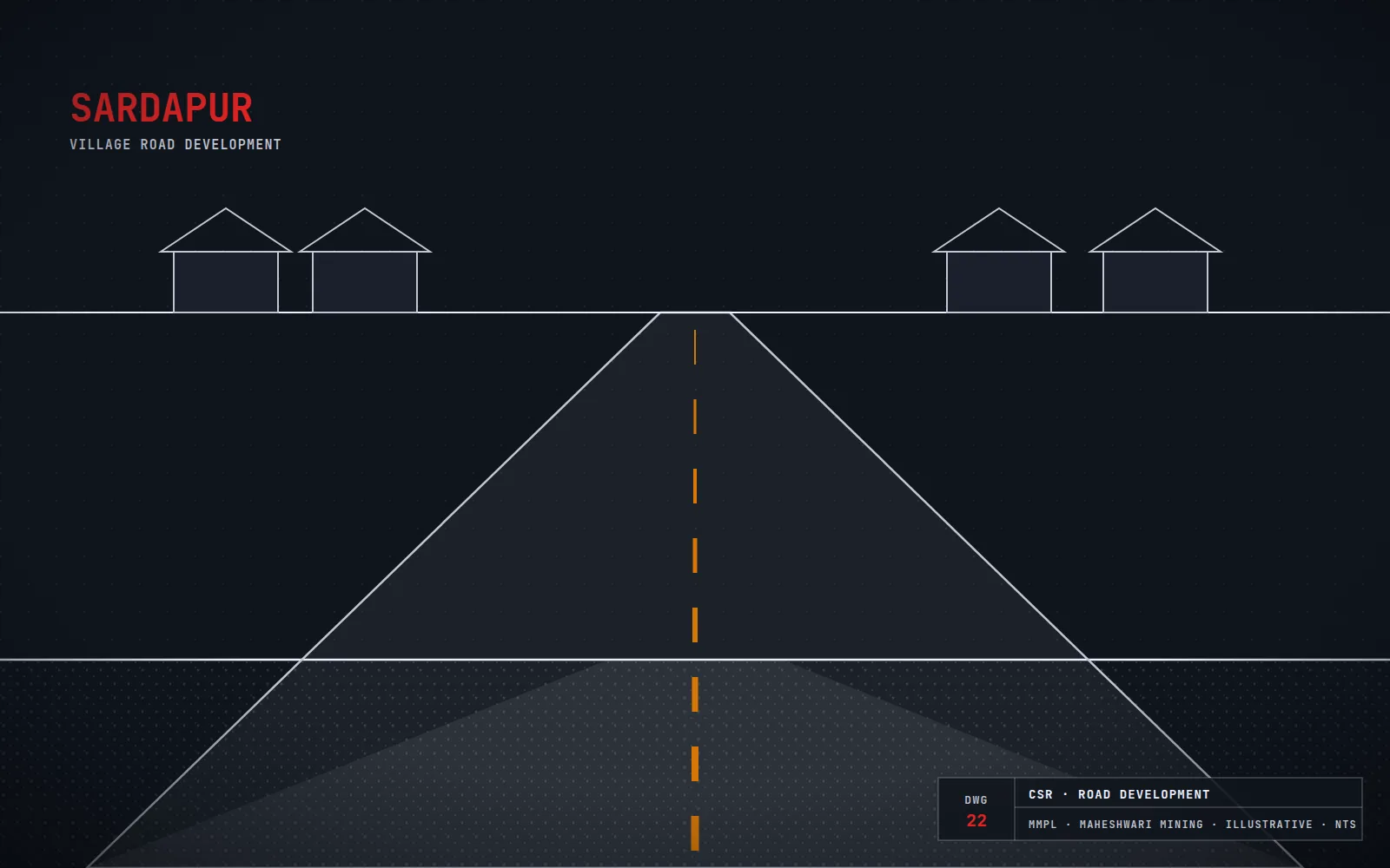 Illustration: Sardapur village road development