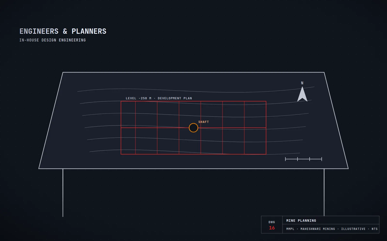 Illustration: mine development plan on a drafting table