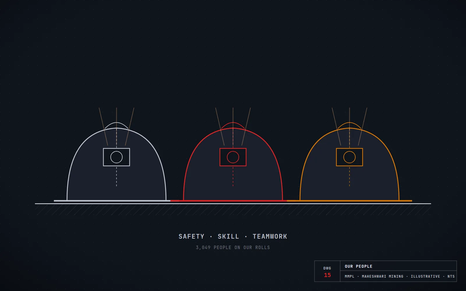 Illustration: safety helmets representing the MMPL workforce